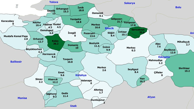 Bozüyük Oto Kurtarma
